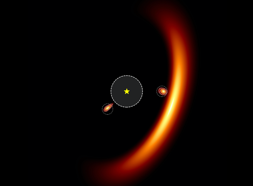 PDS70 B and C PDS70 B and C