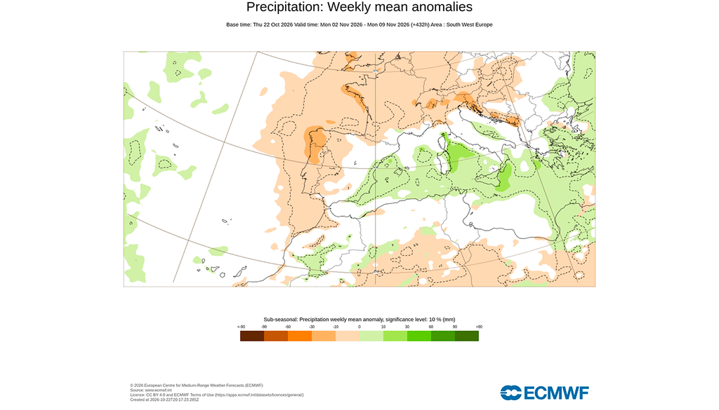 Anomalías de precipitación previstas por el modelo europeo para la primera semana de noviembre, insistiendo en un ambiente inestable en el Mediterráneo.