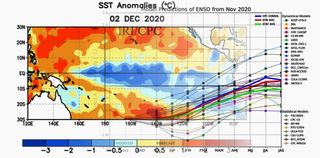Durante el invierno 2020 - 21 continuarán las condiciones de La Niña