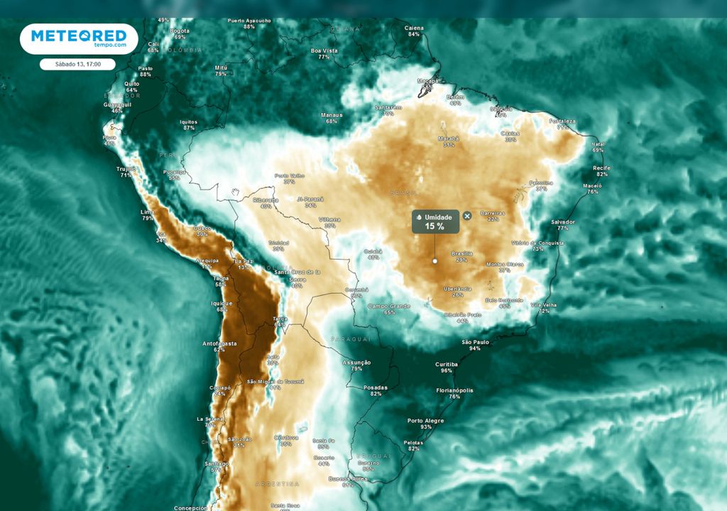 Previsão de umidade relativa mínima durante a tarde do sábado.