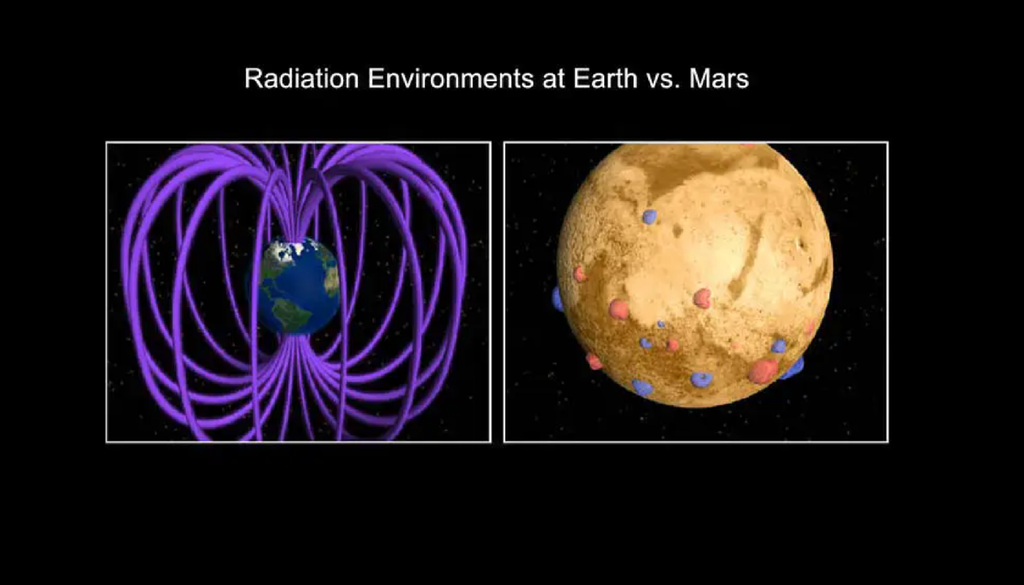 Mars Questa è una rappresentazione artistica che confronta i campi magnetici attuali della Terra e di Marte. Il campo magnetico terrestre è generato da una dinamo attiva: un nucleo caldo di metallo fuso. Il campo magnetico avvolge la Terra ed è di natura globale (immagine a sinistra). I vari campi magnetici marziani, invece, non interessano l'intero pianeta e sono di natura locale (immagine a destra). Credit: NASA/GSFC