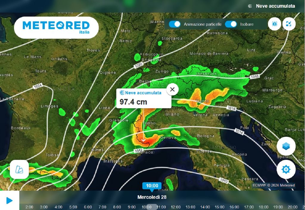 modello ecmwf modello ecmwf