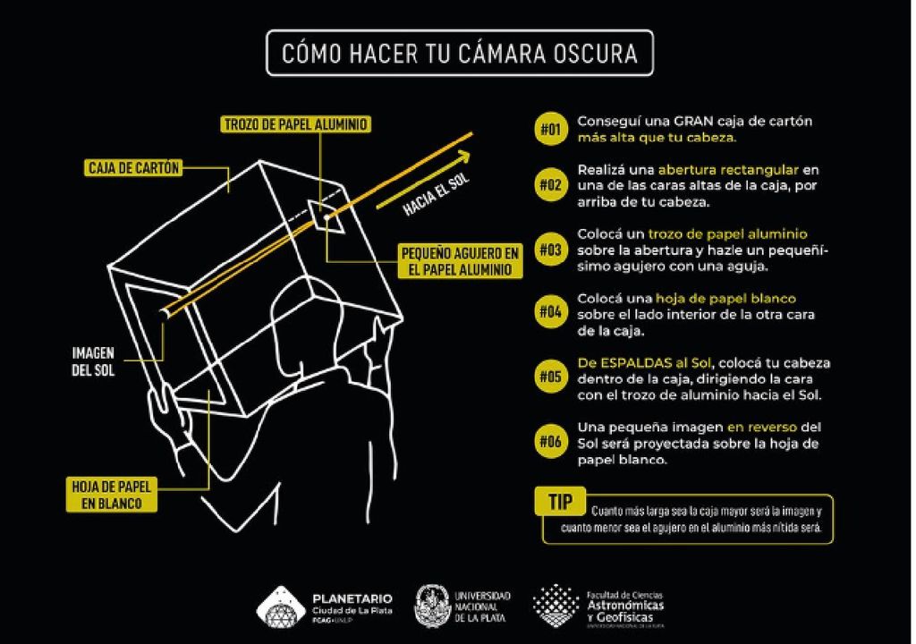 La cámara oscura se puede fabricar fácilmente en casa, y es un método indirecto muy seguro para poder ver el eclipse de Sol. Imagen UNLP y Planetario de la Ciudad de La Plata. La cámara oscura se puede fabricar fácilmente en casa, y es un método indirecto muy seguro para poder ver el eclipse de Sol. Imagen UNLP y Planetario de la Ciudad de La Plata.