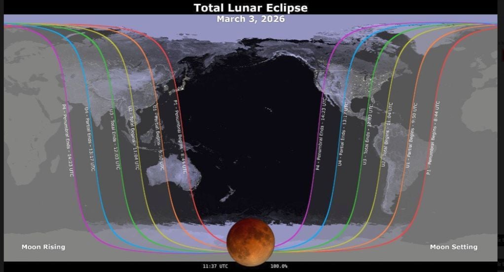 Mapa que muestra dónde será visible el eclipse lunar del 3 de marzo de 2026. Las curvas de nivel marcan el límite de la región de visibilidad en los momentos de contacto del eclipse en horas UTC. El mapa está centrado en 170°37'O, la longitud sublunar a mitad del eclipse. Estudio de visualización científica de la NASA