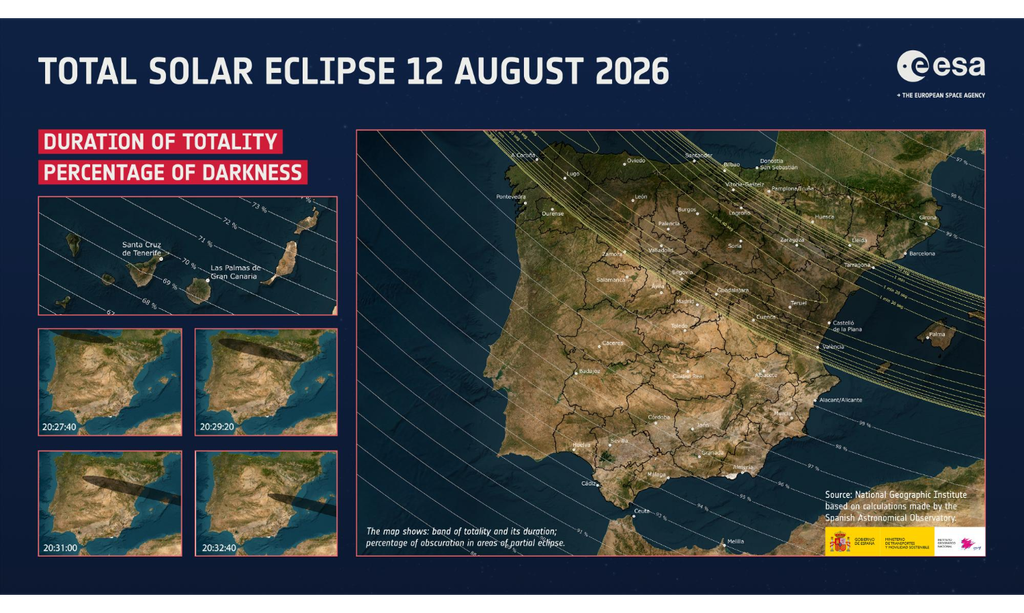 Prep rate Para El Eclipse Solar Total Del 12 De Agosto De 2026 Los 