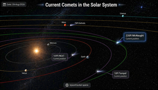 Adem&aacute;s del eclipse solar total del 12 de agosto, los astr&oacute;nomos est&aacute;n pendientes de la explosi&oacute;n de brillo de un cometa