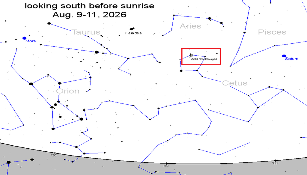 Mapa del cielo donde se encontraba el cometa 220P/McNaught entre el 9-11 de agosto de 2026. Fuente: Spaceweather.com