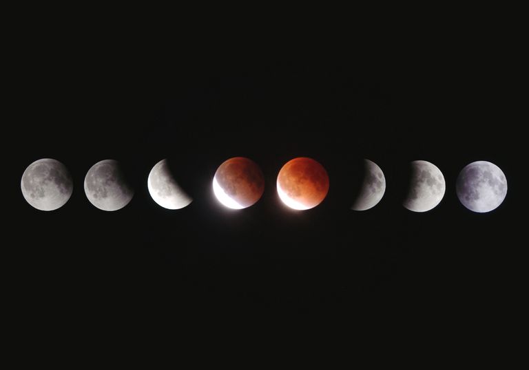 Eclipse de Luna Eclipse de Luna