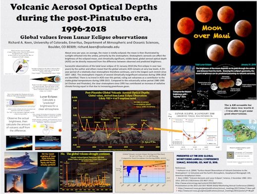 Eclipses Lunares Y Cambio Climático Eclipses Lunares Y Cambio Climático