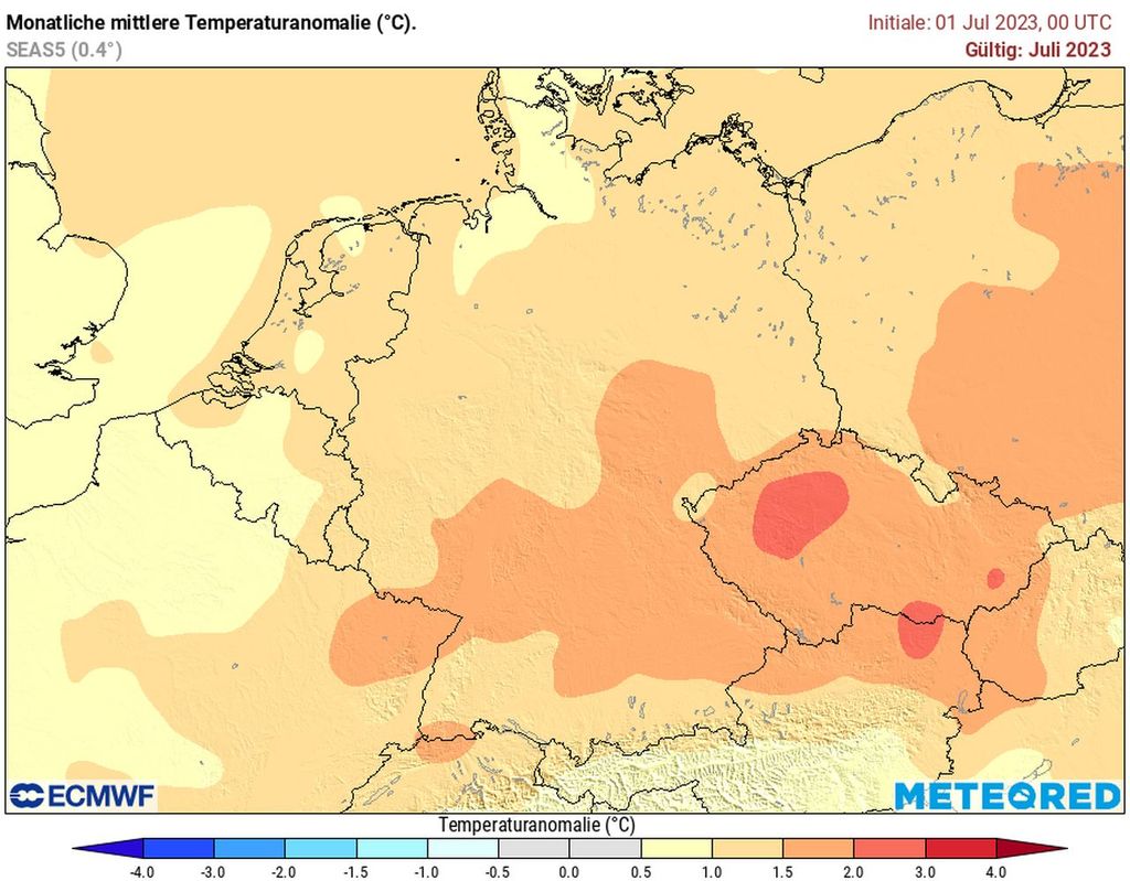 ecmwf, juli, heiss