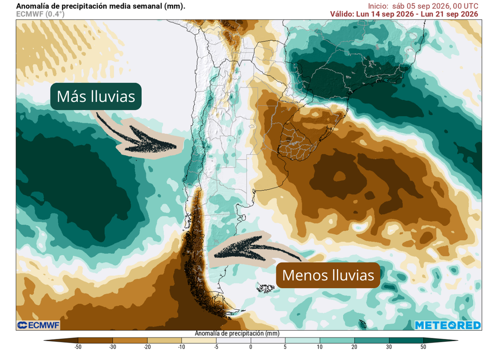 Anomalía de precipitación (mm) para la semana del 14 de septiembre 2026 en Chile. Sobre los valores climatológicos normales (tonos verde), bajo los valores climatológicos normales (tonos marrón) y en torno a los valores climatológicos normales (color blanco).