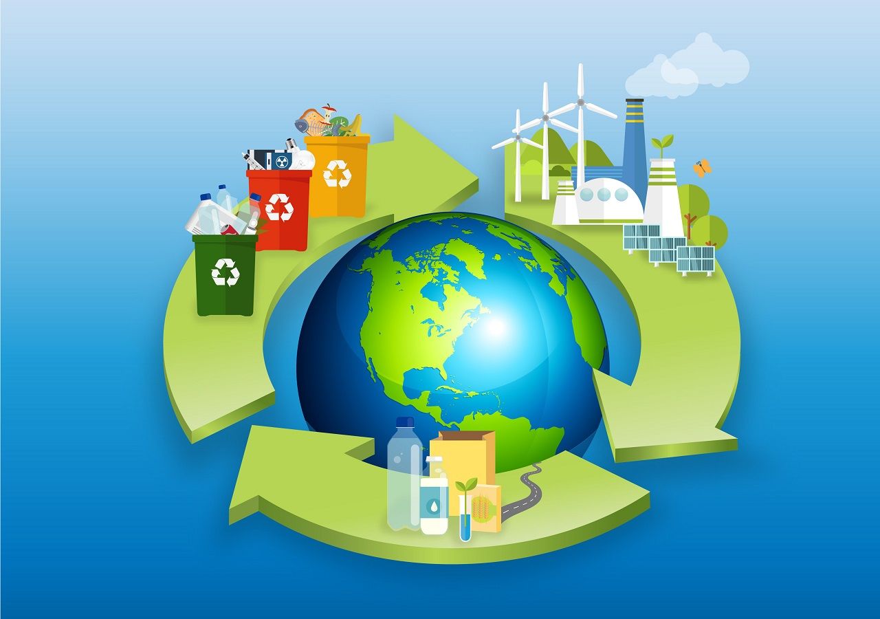economía circular desarrollo y cuidado del medio ambiente