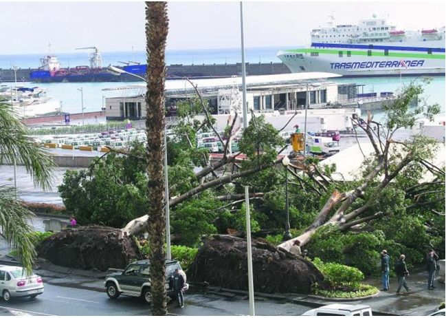 Efemérides Meteorológicas En Canarias Del Siglo Xx Y Xxi: Parte Iv Efemérides Meteorológicas En Canarias Del Siglo Xx Y Xxi: Parte Iv