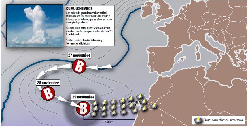Efemérides Meteorológicas En Canarias Del Siglo Xx Y Xxi: Parte V Efemérides Meteorológicas En Canarias Del Siglo Xx Y Xxi: Parte V
