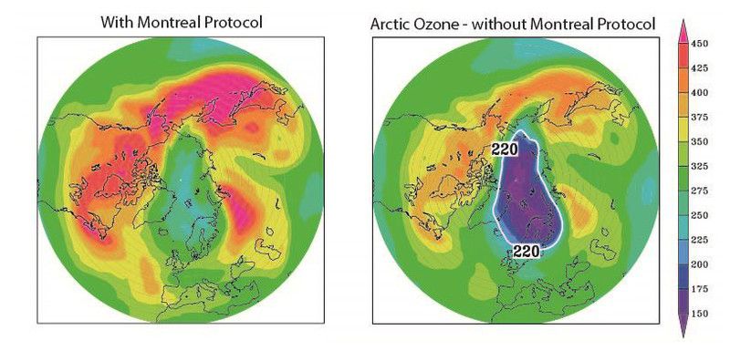 Eficacia Del Protocolo De Montreal En La Recuperación De La Capa De Ozono Figura 2.- A la derecha, la apariencia que habría tenido el agujero de la capa de ozono el 26 de marzo de 2011 si no hubiera existido el Protocolo de Montreal. A la izquierda, cómo apareció la capa de ozono ese mismo día gracias a las medidas del protocolo. / Chipperfield et al.| Nature CommunicationsSegún la simulación por ordenador, “ahora mismo tendríamos agujeros regulares en la zona del Ártico, en la Antártida los agujeros serían mucho más grandes y la reducción de la capa de ozono en latitudes medias sería más del doble comparado a las que se han observado en realidad en los momentos de mayor concentración”, subraya el investigador.
