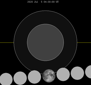 El 5 de julio de 2020 habrá un eclipse lunar penumbral
