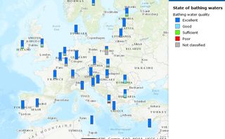 El agua de baño en Europa a examen