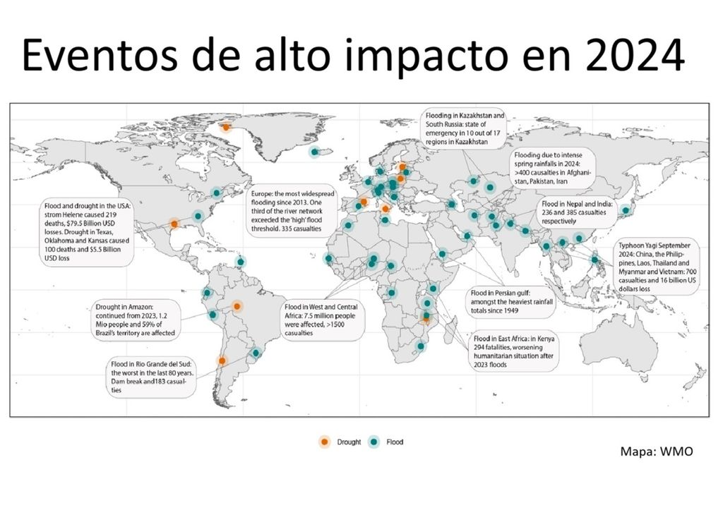 tiempo extremo eventos de impacto inundaciones sequias 2024 wmo omm