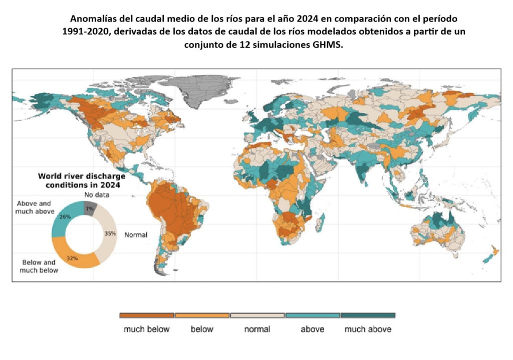 Anomalías del caudal medio de los ríos para el año 2024 en comparación con el período 1991-2020, derivadas de los datos de caudal de los ríos modelados obtenidos a partir de un conjunto de 12 simulaciones GHMS.