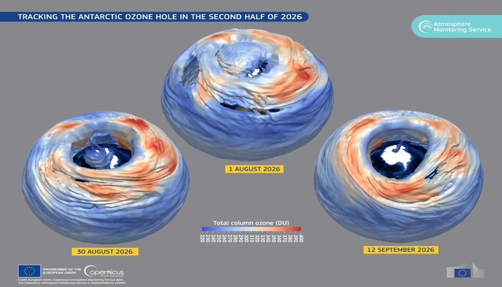Agujero de Ozono La representación muestra el comportamiento del mínimo de ozono este 2026 sobre la última parte del invierno. Imagen: Copernicus.