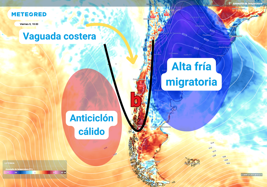 esquema de presión y anomalía de temperatura
