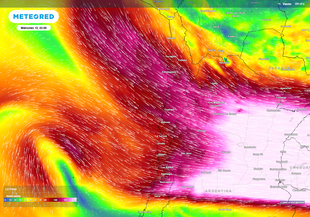 corriente en chorro corriente en chorro