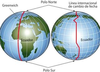 El antimeridiano: la línea internacional de cambio de fecha