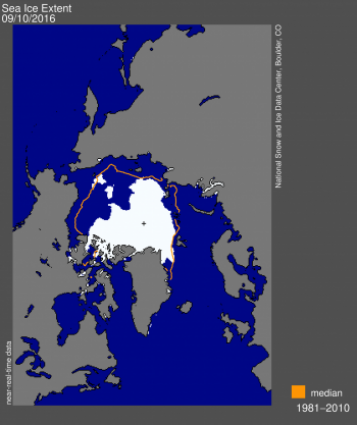 El ártico: Cambios A Un Ritmo Sin Precedente