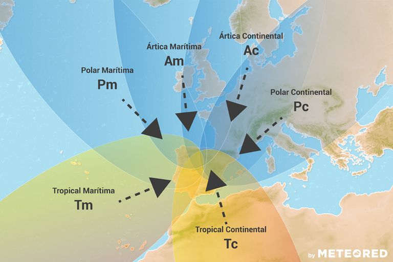Masas de aire Península Masas de aire Península