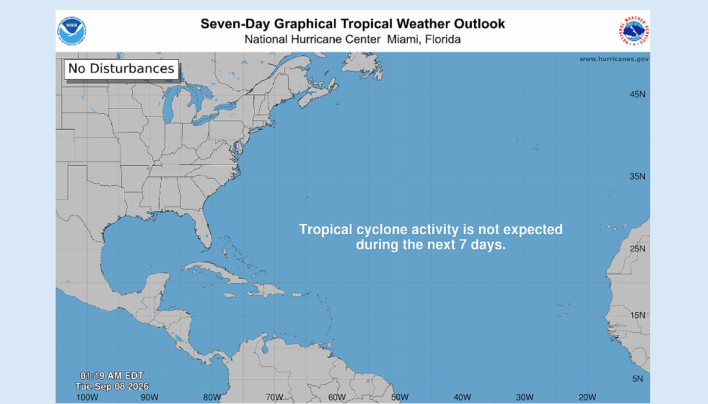 El pronóstico del Centro Nacional de Huracanes de la NOAA no prevé actividad ciclónica para la próxima semana. Crédito: NHC