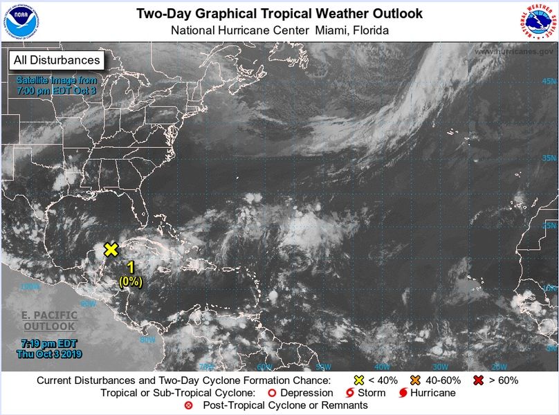El Atlántico tropical a 4 de octubre de 2019 todo tranquilo