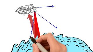 El aumento del nivel del mar y Copernicus Sentinel-6