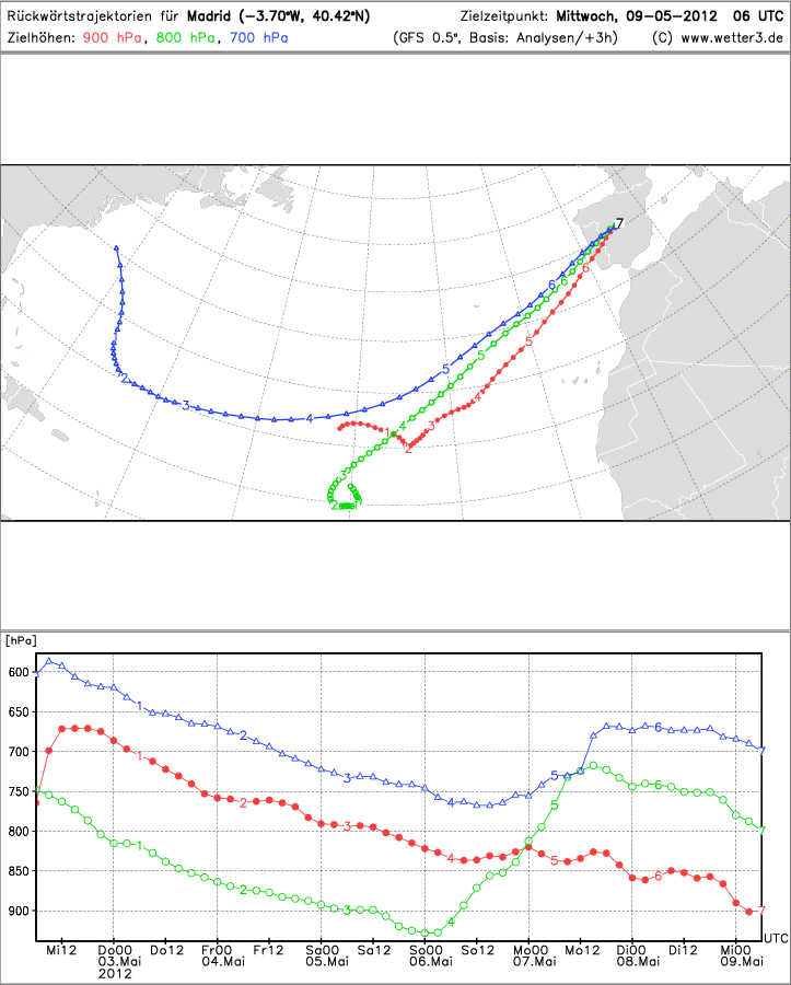 El Aumento Notable De La Temperatura En Superficie: ¡no Es Todo "aire Africano" Lo Que Nos Llega! El Aumento Notable De La Temperatura En Superficie: ¡no Es Todo "aire Africano" Lo Que Nos Llega!