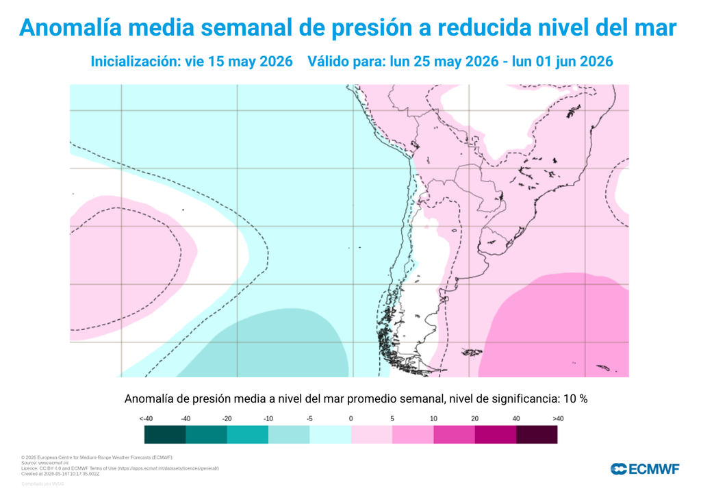 El intenso bloqueo anticiclónico dará paso a una región más favorable para el avance de los sistemas frontales hacia Chile continental durante la última semana de mayo.