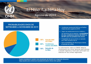 El Boletín estacional de la OMM: temperaturas superiores a la media