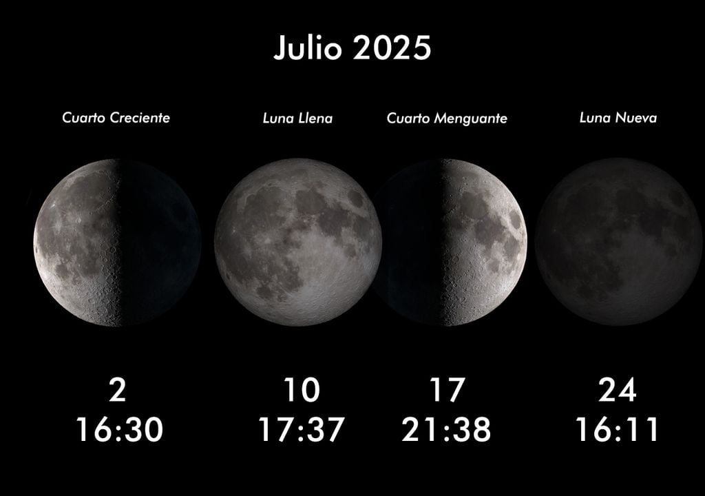 Calendario lunar Calendario lunar