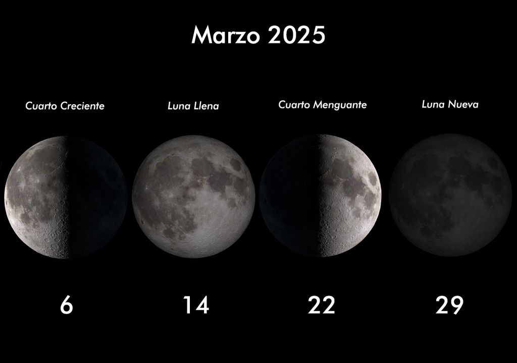 Calendario lunar