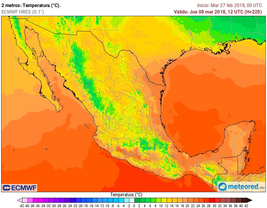 Modelo ECMWF Temperaturas Modelo ECMWF Temperaturas
