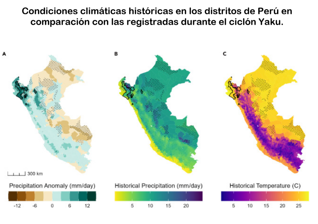 Condiciones climáticas históricas en los distritos de Perú en comparación con las registradas durante el ciclón Yaku. Créditos: Mallory J., et al. “Las precipitaciones extremas, exacerbadas por el cambio climático antropogénico, provocaron el brote de dengue sin precedentes en Perú en 2023.