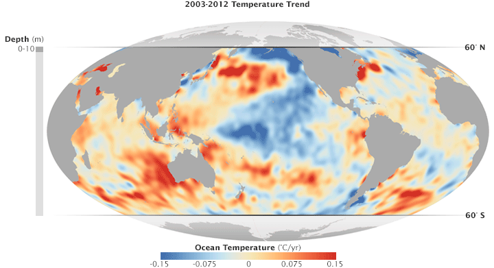 El calor se almacena debajo de la superficie del océano