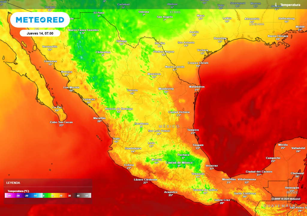Pronóstico de temperaturas en grados Celsius