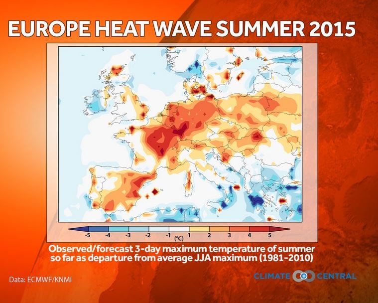 El Cambio Climático Desempeña Un Papel Significativo En La Ola De Calor De Europa