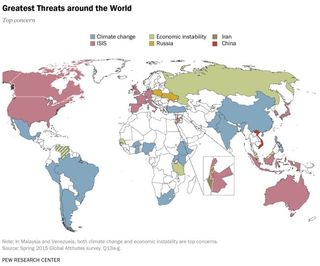 El cambio climático es la principal preocupación mundial