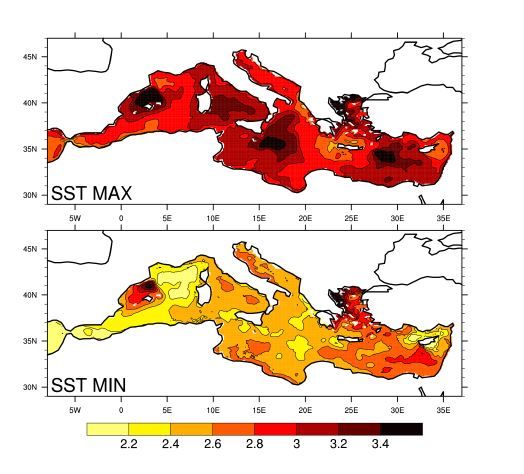 Mapas de las anomalías de las temperaturas máximas y mínimas de la superficie del agua del mar en el marco del conjunto de simulaciones a finales de siglo (en comparación con el final del siglo XX)