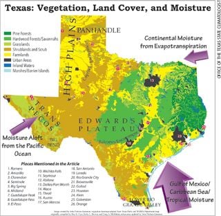 El clima en Texas