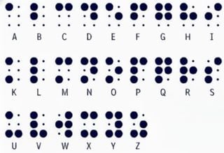 El c&oacute;digo que cambi&oacute; la historia: 5 razones por las que el braille es insustituible en la era digital
