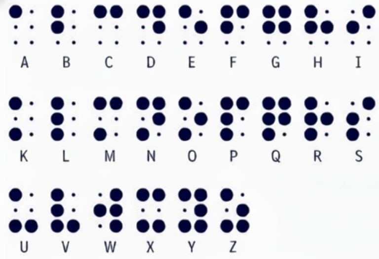 El c&oacute;digo que cambi&oacute; la historia: 5 razones por las que el braille es insustituible en la era digital