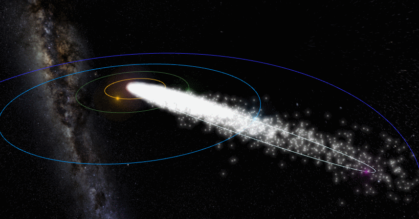 El cometa Halley, la Superluna y la lluvia de meteoritos Eta Acuáridas