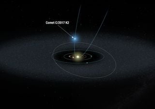 El Cometa K2 se acerca a una distancia mínima a la Tierra este jueves 14