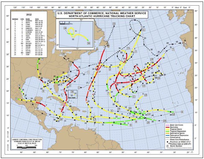 Figura 1: Trayectorias de las tormentas tropicales y huracanes del Atlántico durante 2012